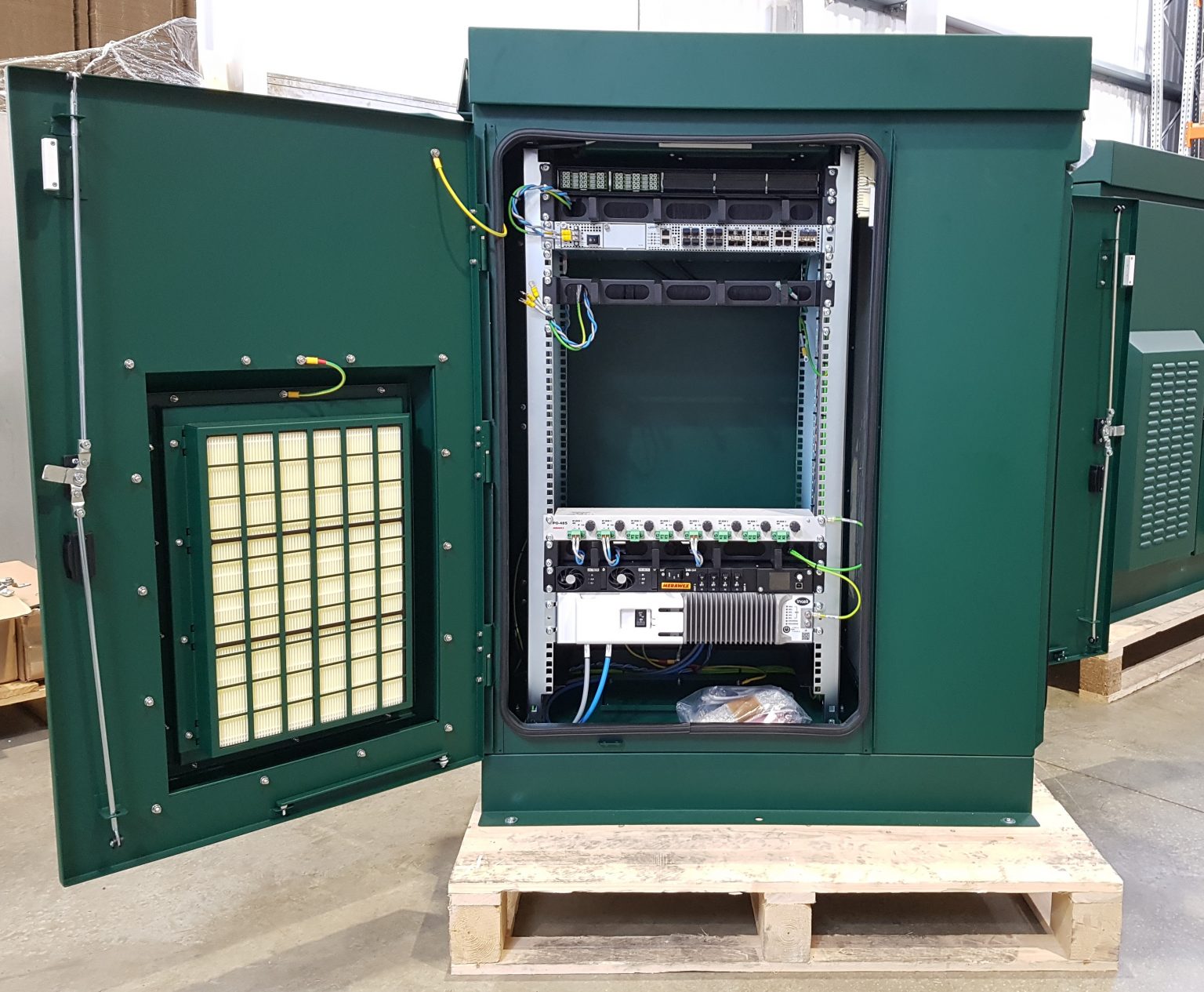 FTTX Solutions Mainframe Communications